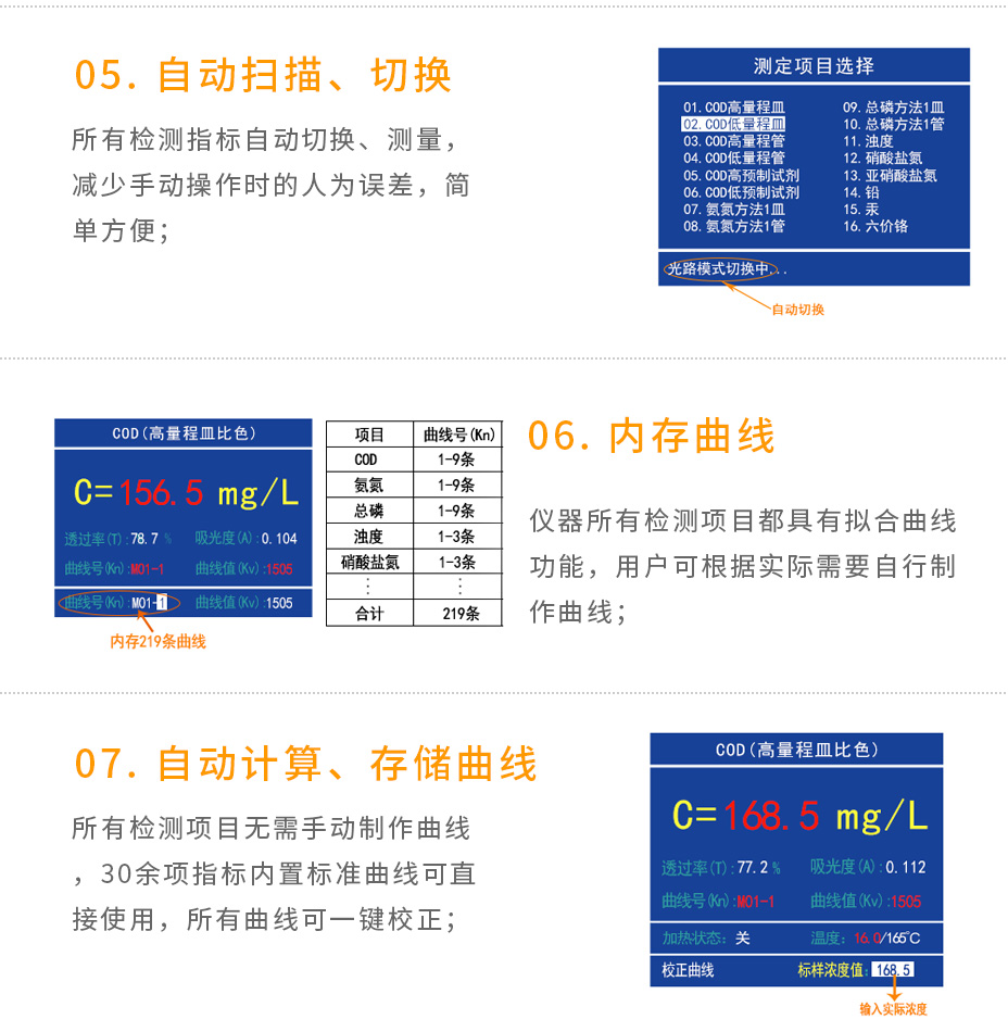 连华科技5B-3B+LH-3BN型多参数水质快速测定仪